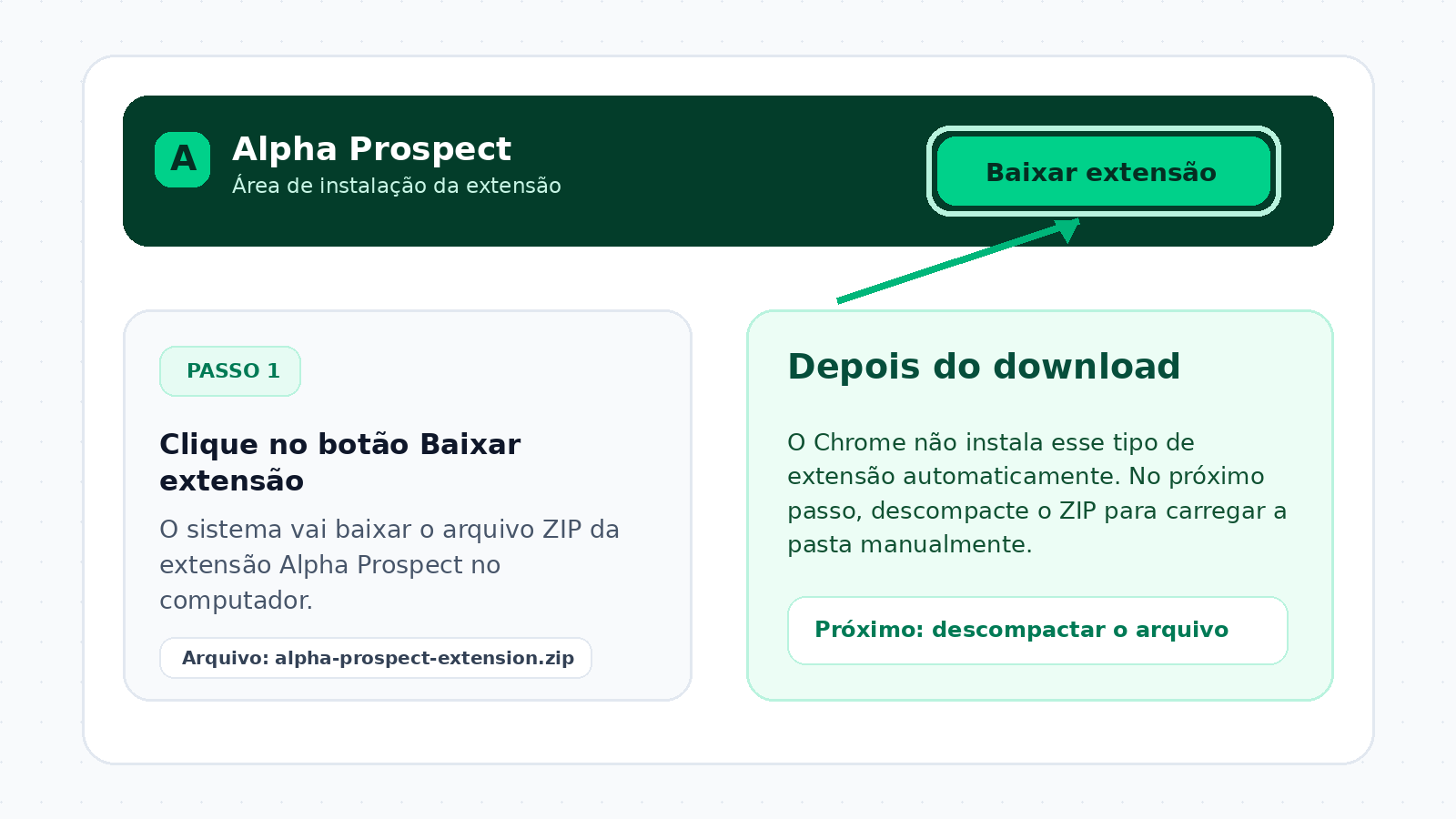 Print mostrando o botão Baixar extensão no sistema Alpha Prospect