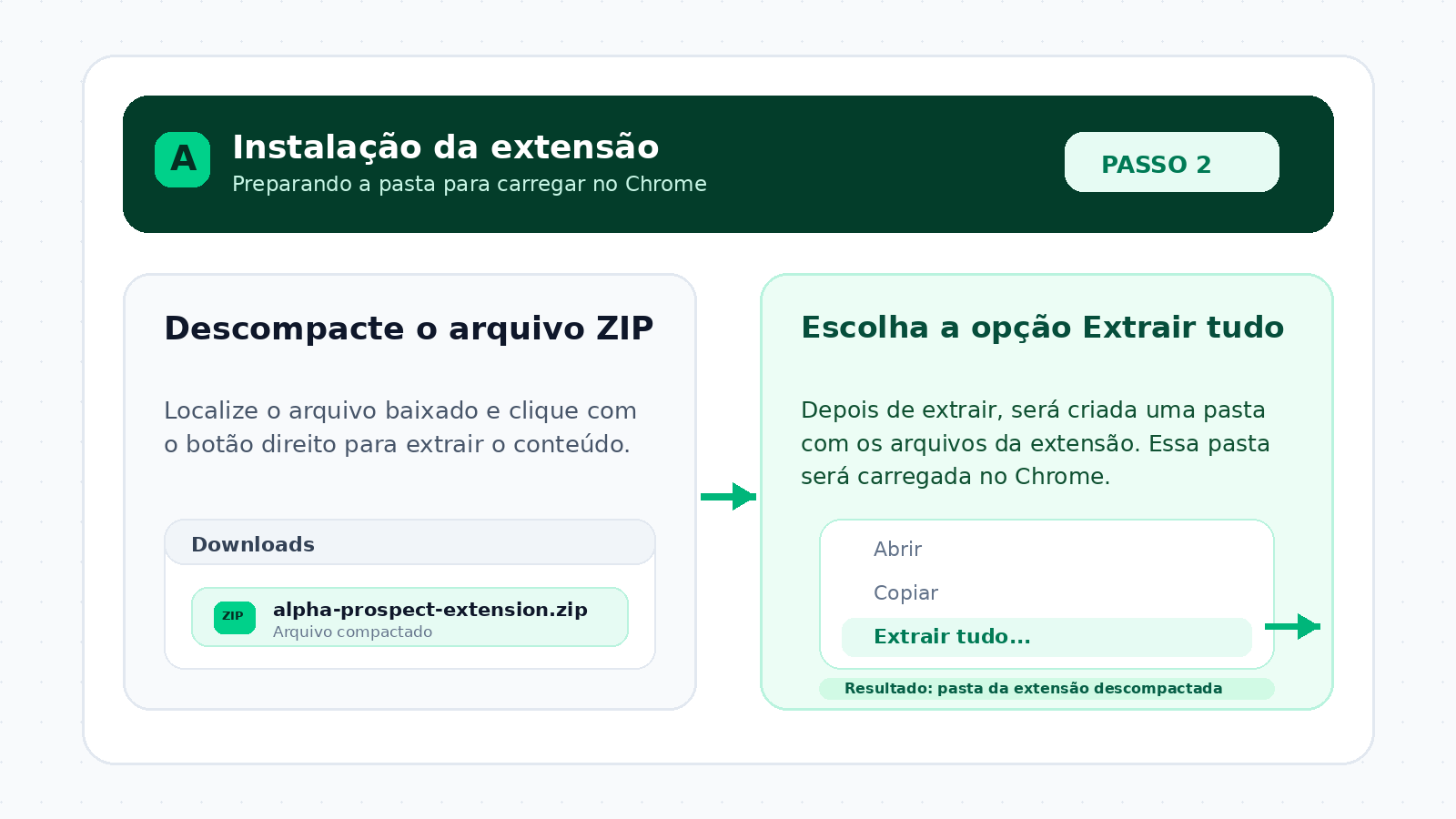 Print mostrando o arquivo ZIP sendo descompactado
